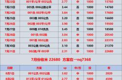 开云体育app-西甲 马德里竞技VS埃尔切：比分预测