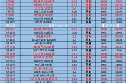 开云体育-西甲：马德里竞技VS埃尔切 赛事分析