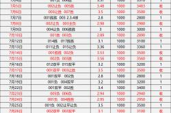 kaiyun-海登海姆VS沃尔夫斯堡：比分预测