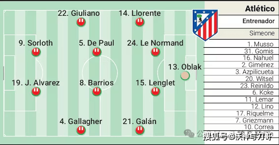 周日013 世俱杯 巴黎圣日尔曼VS马德里竞技