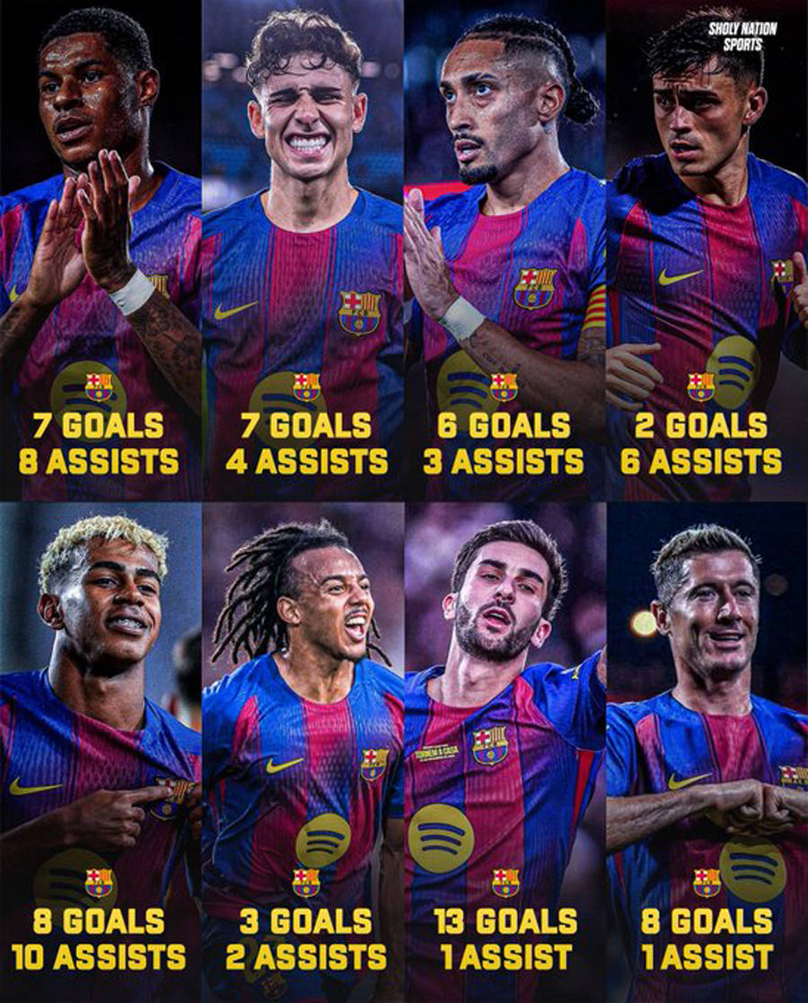 巴萨向拉什福德提出买断条件！帮助压价曼联并降薪，同时承诺加强防守